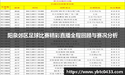 金年会APP