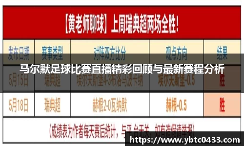 马尔默足球比赛直播精彩回顾与最新赛程分析