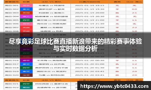 尽享竟彩足球比赛直播新浪带来的精彩赛事体验与实时数据分析