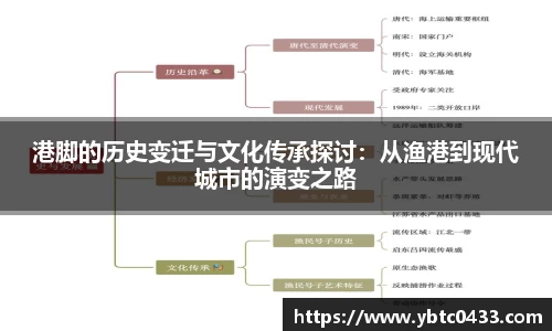 金年会APP